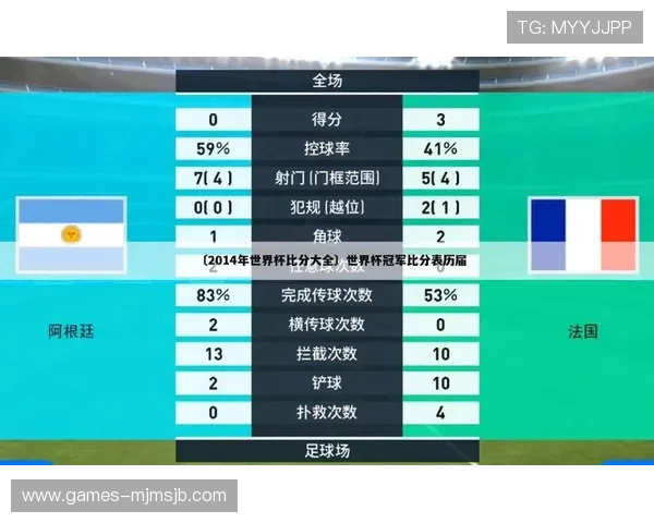 2026年世界杯48队比赛规则最新指南，助你全面了解赛事安排与赛制创新