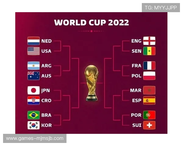 2026年世界杯决赛圈名额分配机制优化方案及其对全球足球格局的影响