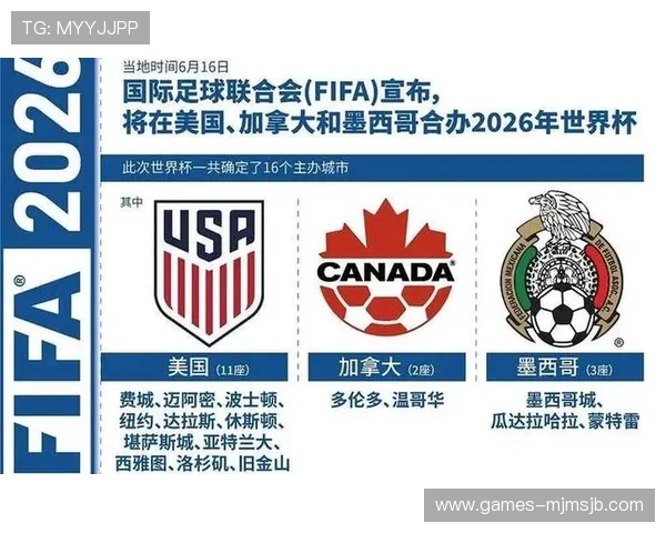 2026年世界杯在哪些国家举办以及各地赛事时间安排