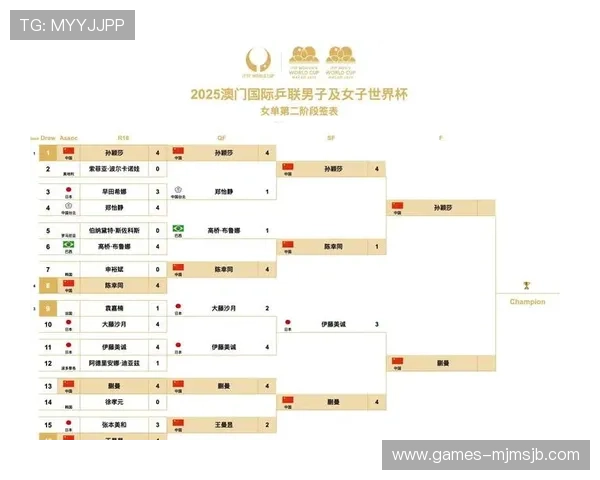 2026年世界杯比赛时间表及北京时间同步,帮助球迷精准掌握赛程 2026年世界杯比赛时间表及北京时间同步,帮助球迷精准掌握赛程