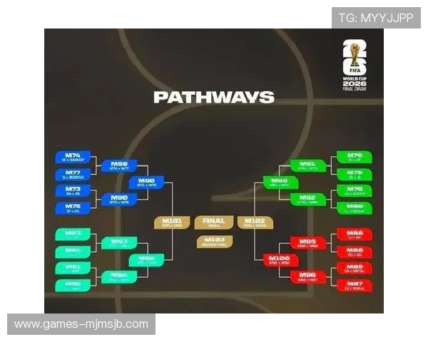 2026年世界杯正赛晋级规则对非洲球队晋级难度的详细解析 2026年世界杯正赛晋级规则对非洲球队晋级难度的详细解析