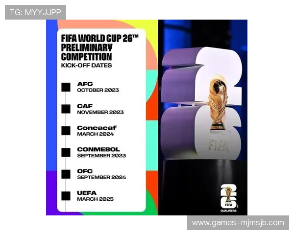 2026年美加墨世界杯分组情况详解，关注各组实力对比与晋级概率分析