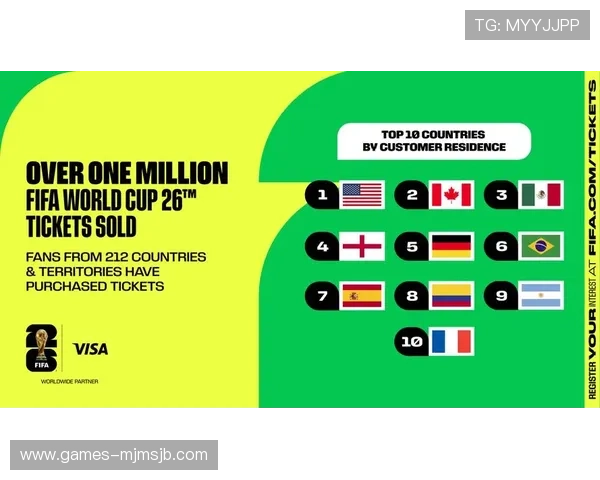 2026年美加墨世界杯球场票务预订指南与购票流程详解 2026年美加墨世界杯球场票务预订指南与购票流程详解