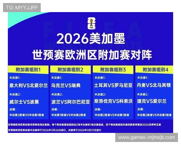 2026年足球世界杯比赛时间预测及各阶段比赛具体日期介绍