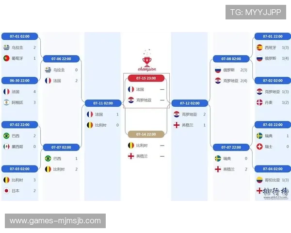 世界杯小组出线规则图详细解析，帮助你全面理解比赛晋级标准和流程