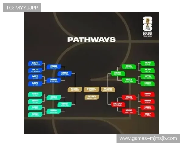 世界杯抽签决定名次对球队排名的影响与分析详解
