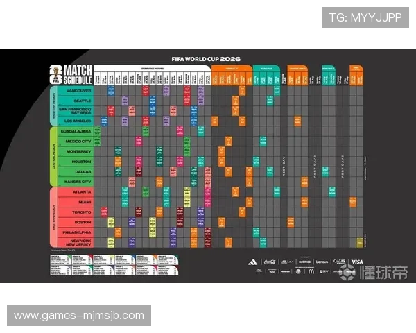 世界杯预选赛欧洲区最新赛程安排及比赛时间详细解析