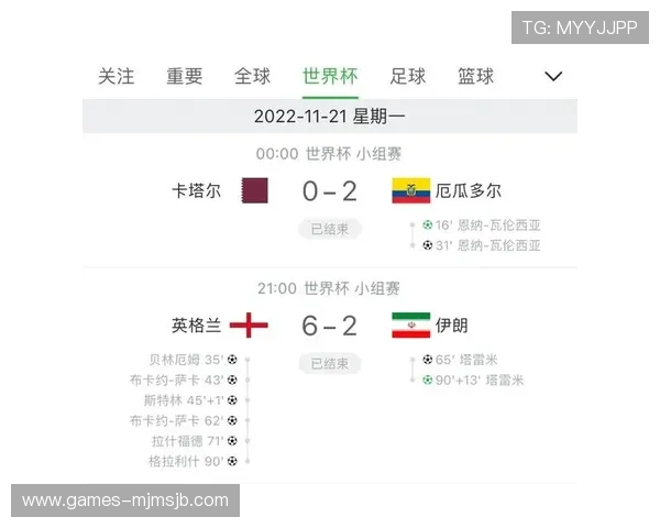 卡塔尔世界杯淘汰赛最新赛程安排与精彩赛事回顾