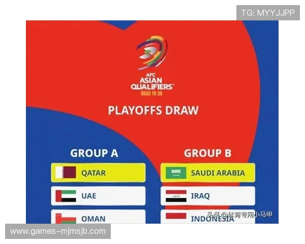 2026世界杯亚洲区预选赛附加赛重要比赛时间节点及观赛指南 2026世界杯亚洲区预选赛附加赛重要比赛时间节点及观赛指南