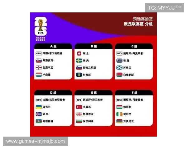 2026年世界杯举办国家及比赛时间安排的全面解读与预测