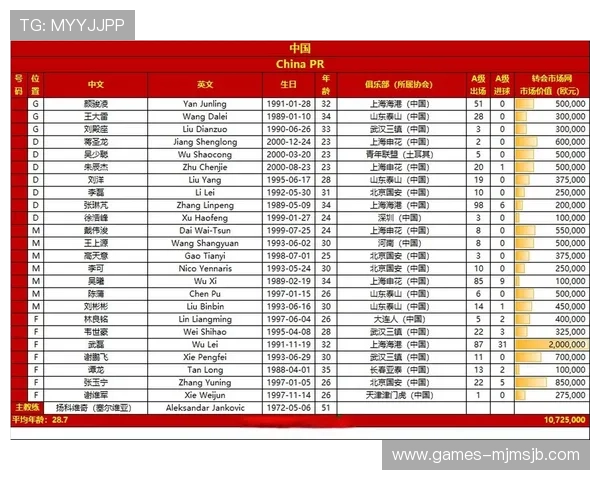 2026年世界杯亚洲区预选赛方案完整流程及参赛队伍资格审核