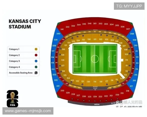 2026年世界杯决赛场地选址方案及其对赛事影响的深度解析