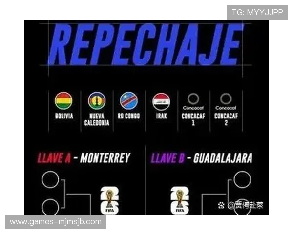 2026年世界杯分组情况对比赛策略的影响及应对方案