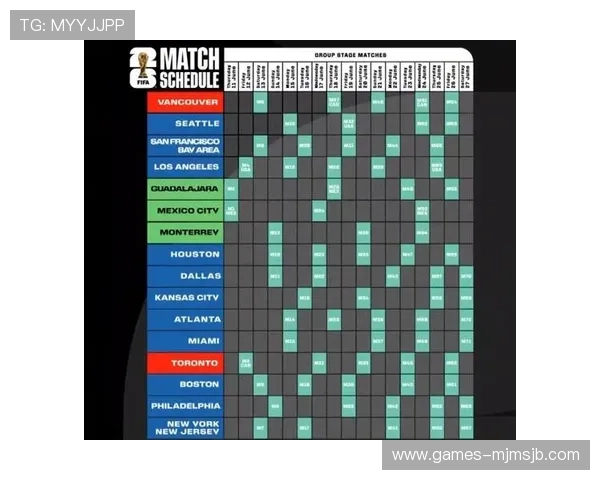2026年世界杯小组赛对阵一览表,完整展示各组球队的比赛时间和对阵情况 2026年世界杯小组赛对阵一览表,完整展示各组球队的比赛时间和对阵情况