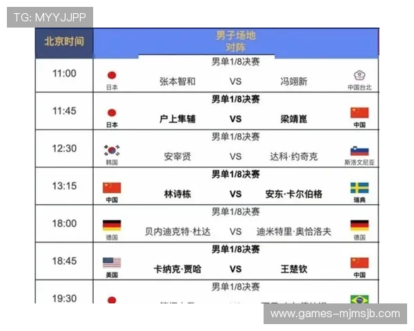 2026年世界杯在哪个国家举行以及比赛时间的具体安排分析