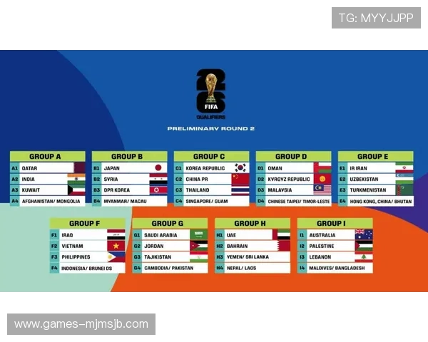 2026年世界杯开幕时间及各阶段比赛时间安排一览表