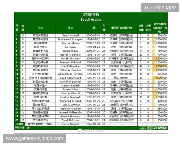 2026年世界杯比赛时间预测与各国球队赛程安排指南