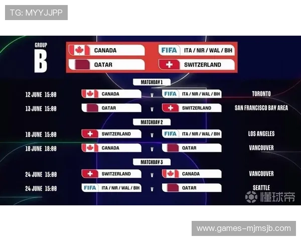 2026年世界杯比赛时间及北京时间的详细预测,帮助球迷合理安排观看时间