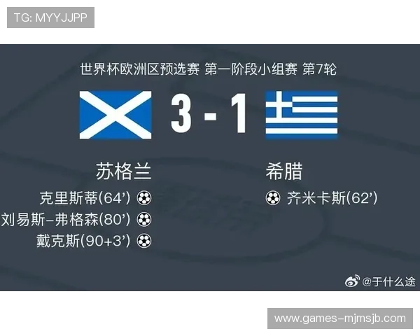 2026年世界杯欧洲区预选赛完整赛程表及比赛时间安排指南