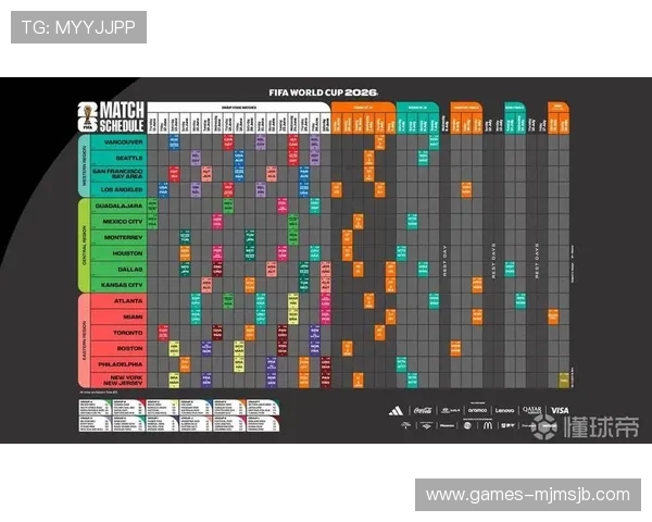 2026年世界杯赛程安排最新更新，比赛时间和场次一览表
