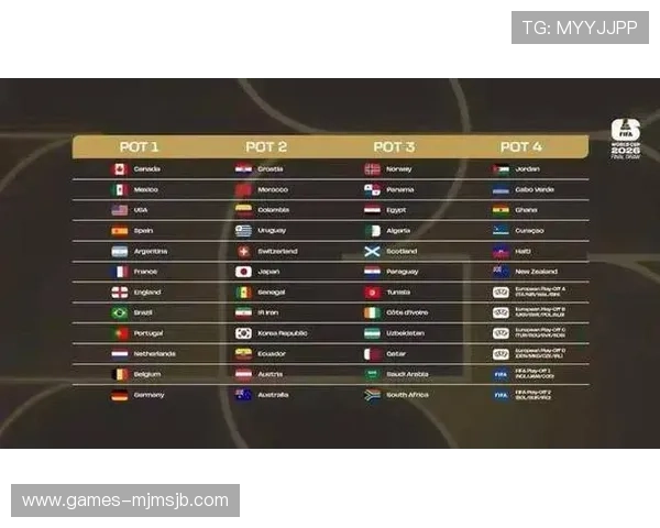 2026年美加墨世界杯中国队出线的影响因素及提升战斗力的实用建议