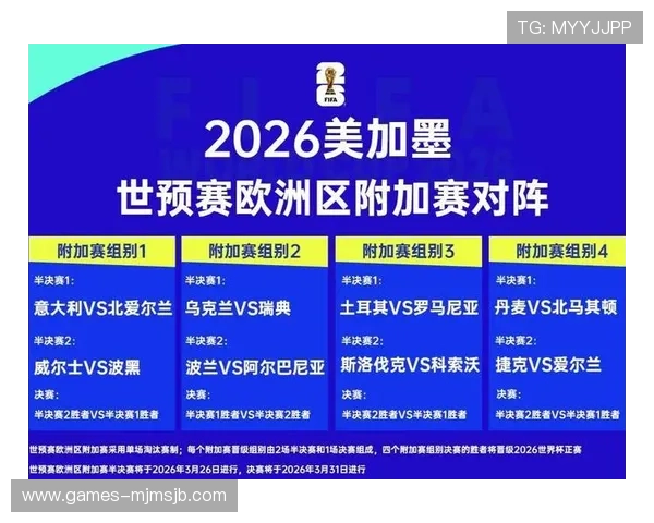 2026年欧洲区世界杯预选赛开赛时间公布，关注比赛日程和赛程安排