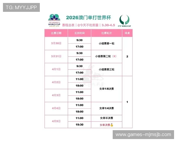 2026年世界杯预选赛赛程时间表完整版，提前了解各阶段比赛时间安排