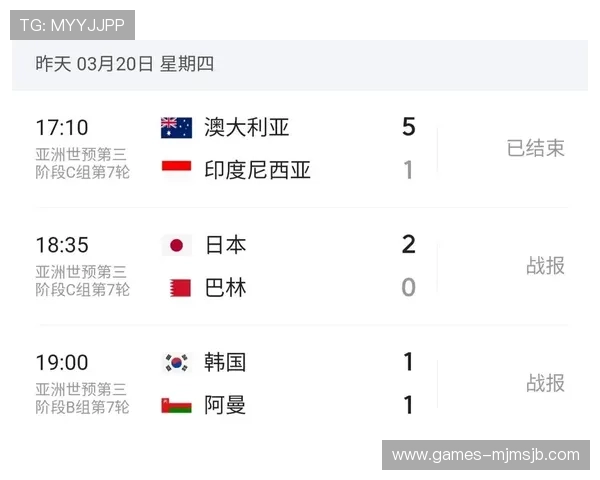 2026年美加墨世界杯晋级球队的战术特点与晋级策略深度解析