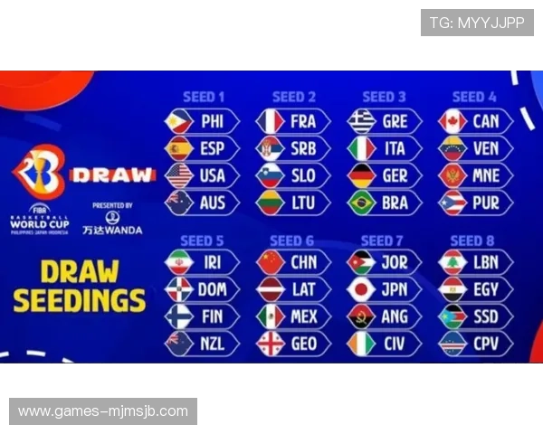 世界杯小组赛出线规则详解,帮助你全面了解晋级标准与比赛策略