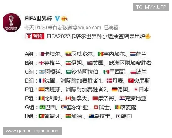 世界杯诞生3个死亡之组对夺冠热门的影响以及各队应对策略详解