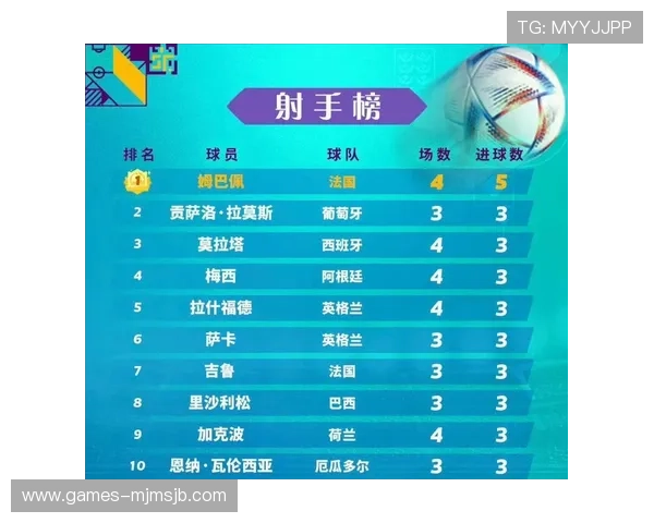 深入解读卡塔尔世界杯排名变化背后的原因及未来排名走势预测