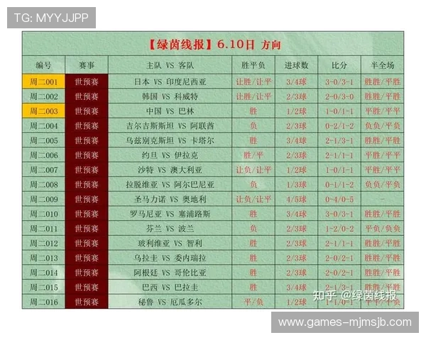 篮球竞彩赛程表查询指南，快速掌握各大联赛比赛时间和投注重点内容