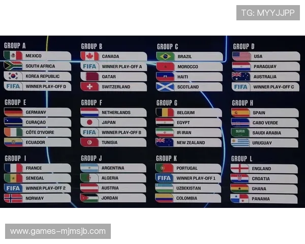 美加墨世界杯亚洲区18强积分榜最新动态及赛季亮点回顾为球迷提供全面赛事信息支持