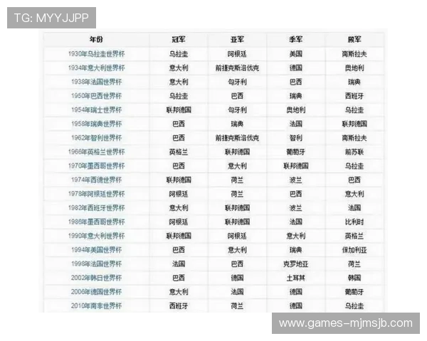 美加墨世界杯附加赛赛前战术分析与球队状态评估报告