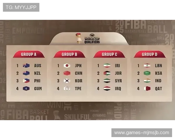 详细解析世界杯亚洲区预选赛各小组第二名的积分情况与晋级可能性