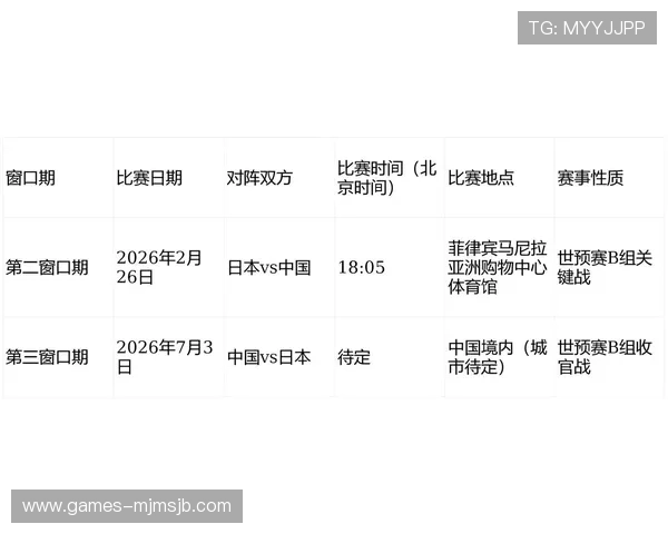 详细解读中国队在世界杯预选赛中的篮球赛程安排及关键比赛预测