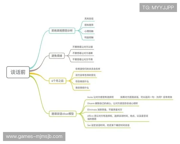 足球竞彩外围风险控制策略与实用技巧帮助玩家降低亏损
