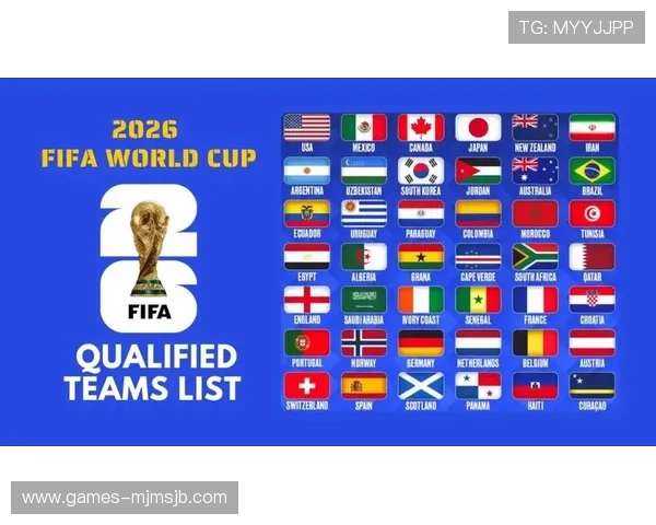 2026年世界杯48支队伍的比赛场馆和城市分配最新官方信息及未来发展趋势