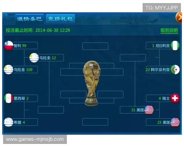 世界杯竞猜皇冠：2024年世界杯竞猜平台推荐与安全保障全攻略