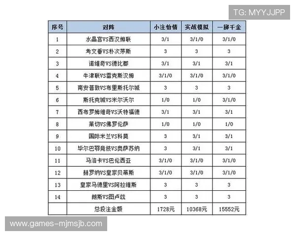 中国足彩竞彩网官网首页专业分析师推荐的热门赛事和投注策略提升中奖几率