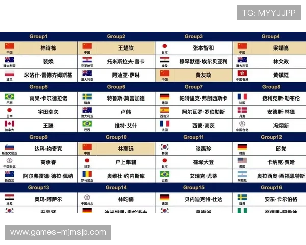 2026年世界杯出线球队的最新热搜话题与讨论热点