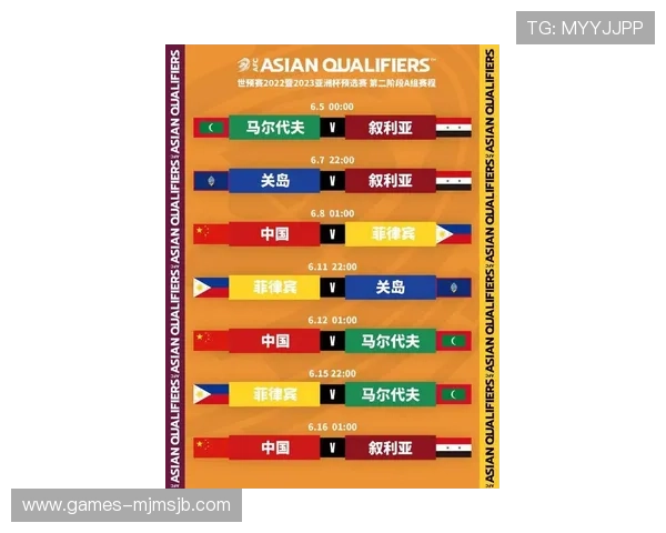 体育世界杯预选赛最新赛程安排及重要比赛时间一览，助你提前掌握赛事动态