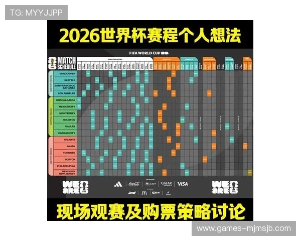2026年世界杯比赛时间安排及时间差详细解析帮助你合理规划观看时间