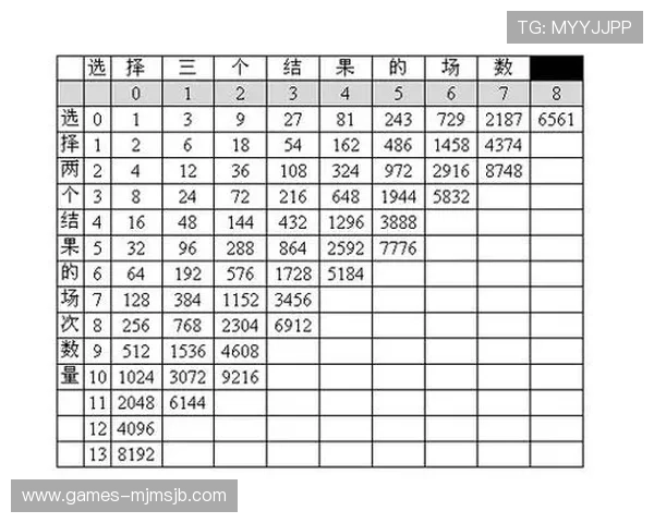 365买球官网平台多样化的投注方式,满足不同用户的需求,提供更便捷、更高效的投注体验 365买球官网平台多样化的投注方式,满足不同用户的需求,提供更便捷、更高效的投注体验