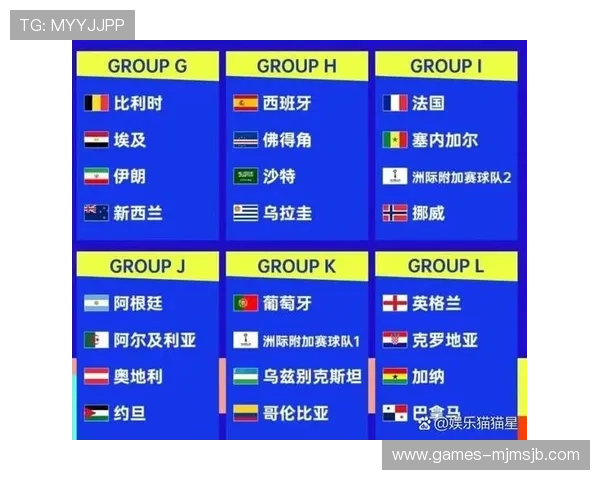 2026年世界杯预赛赛程表图片下载，方便用户随时查看各阶段比赛时间安排