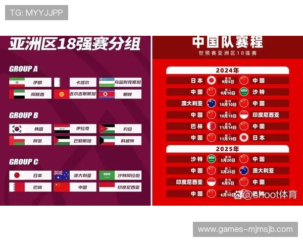 2026年世界杯预选赛分组抽签时间安排及重要注意事项