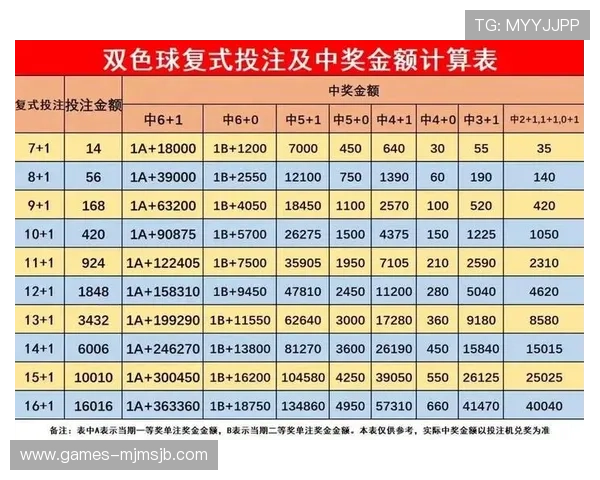 专业真人买球投注指南,帮助新手快速掌握投注技巧与风险控制方法 专业真人买球投注指南,帮助新手快速掌握投注技巧与风险控制方法