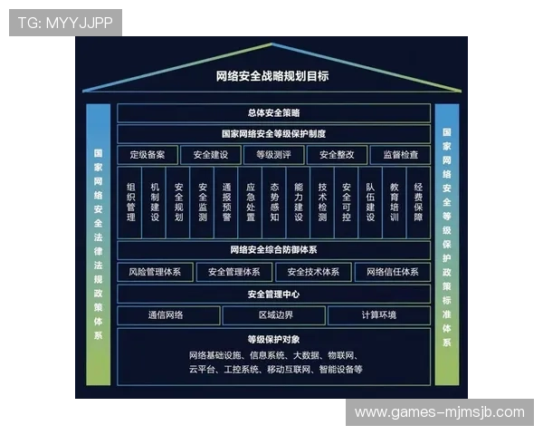 TVT体育在线登录安全保障措施,确保用户账号信息安全与隐私保护 TVT体育在线登录安全保障措施,确保用户账号信息安全与隐私保护