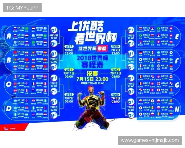 世界杯平台全面解析助你轻松掌握赛事最新动态与观看指南