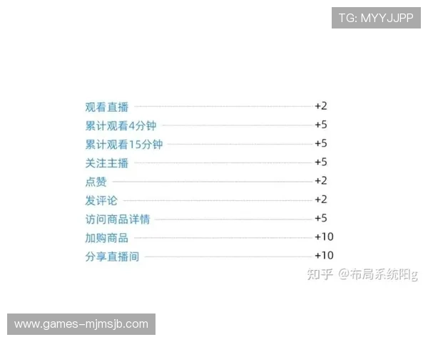乐竞体育直播官网用户注册指南及观看流程,帮助新手快速上手享受高清赛事直播